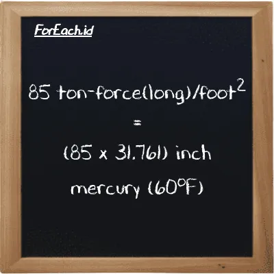 How to convert ton-force(long)/foot<sup>2</sup> to inch mercury (60<sup>o</sup>F): 85 ton-force(long)/foot<sup>2</sup> (LT f/ft<sup>2</sup>) is equivalent to 85 times 31.761 inch mercury (60<sup>o</sup>F) (inHg)